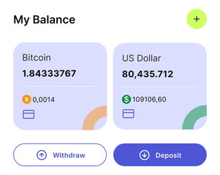 Quantrozer Capital dashboard presenting an automated trading solution overview